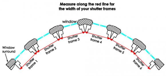 Meethandleiding voor ronde erkers - Shutters