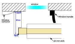 Wanneer gebruikt u een extra diep frame shutters